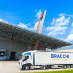 Logistica & Supply Chain