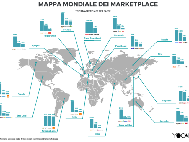 Ecommerce: Italia roccaforte Amazon, in Europa il fast fashion corre di più del second hand